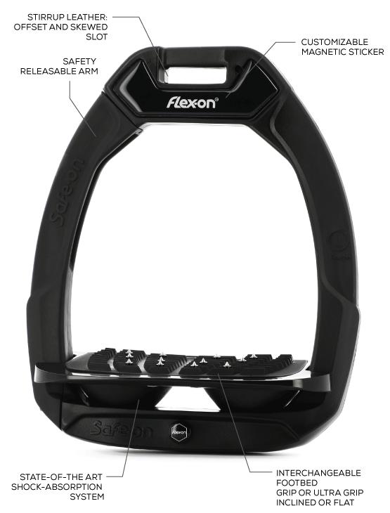 Flex-on Safe-on Safe jojimo kilpos